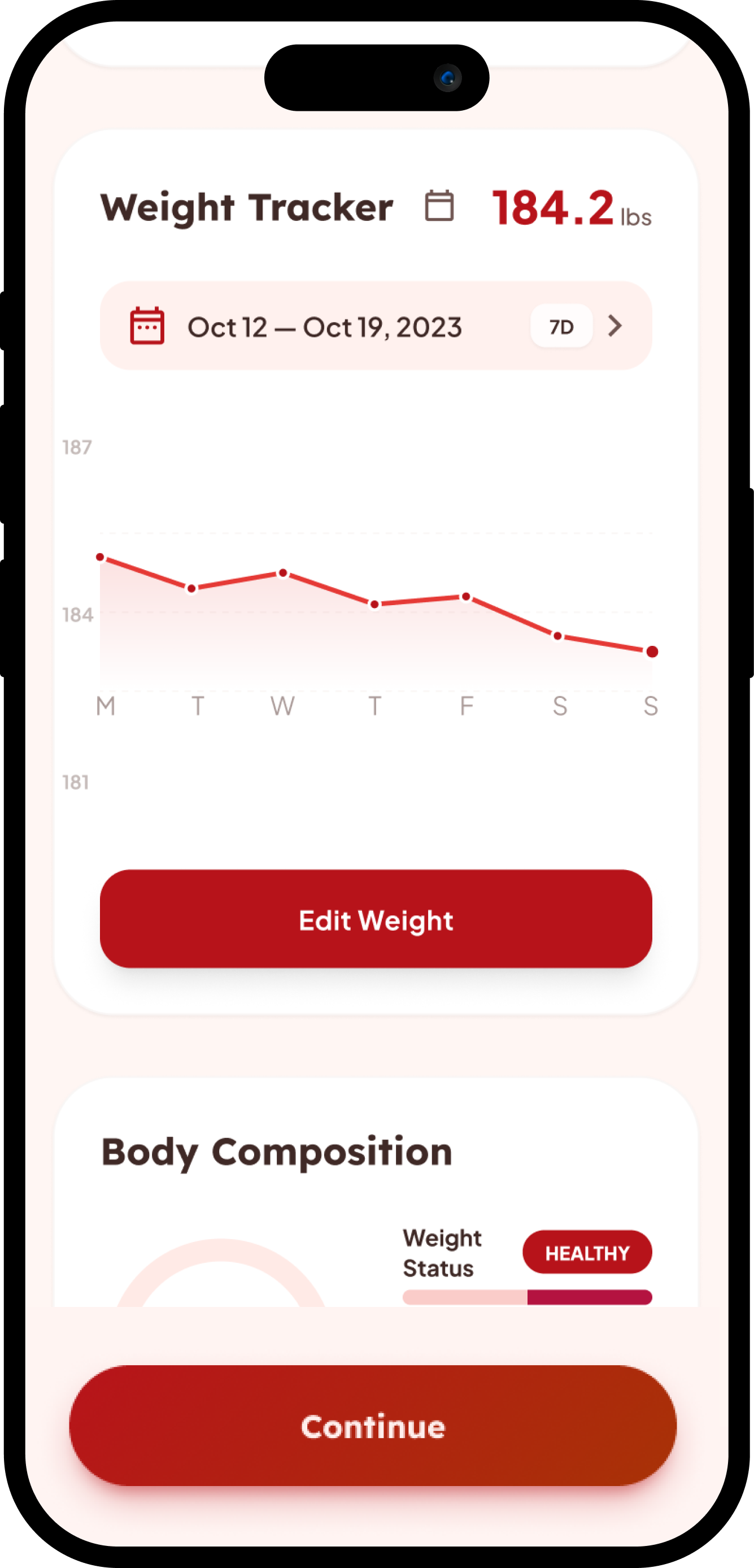 Weight Progress & Insights